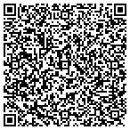 QR code with Medpro Technologies Of Ia LLC contacts