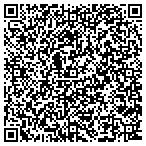 QR code with Remodeling in West Des Moines, IA contacts