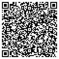 QR code with Richard Fisher contacts