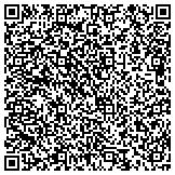 QR code with Squawk Box Marketing and Mobile Apps contacts