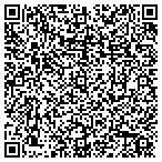 QR code with Polished with Perfection contacts
