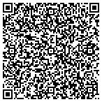 QR code with The Training Station NH contacts