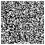 QR code with Errand Services of Johnson/Linn Counties contacts