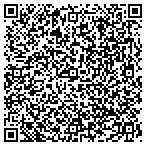 QR code with Scheibeck's Carpet And Upholstery Cleaning contacts