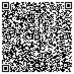 QR code with Kerneliservices Dumpster Rental in Iowa City, IA contacts