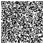 QR code with MedPro Testing Services contacts