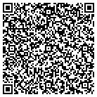 QR code with Mold Testing in Iowa City, IA contacts