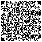 QR code with Moore Pressure Sensitive System contacts