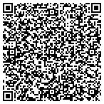 QR code with Gerald Jeter-Allstate Agent contacts