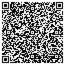 QR code with Margolis Vision contacts