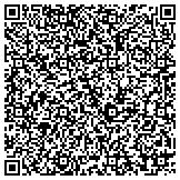 QR code with Kerneliservices Portable Storage in Waterloo, IA contacts