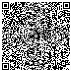 QR code with Kerneliservices Tree Trimming in Waterloo, IA contacts