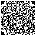 QR code with Mike Bonacorsi LLC contacts