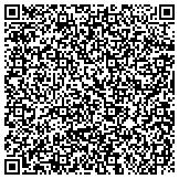 QR code with Peak Health Family Medicine -Jill A Quigley, MD - Eric Adrid, PA-C contacts