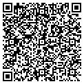 QR code with Softub Sales LLC contacts