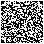 QR code with Kerneliservices Portable Toilets in Sioux City, IA contacts