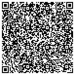 QR code with lawnwhisperermowing/snowremoval contacts
