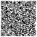 QR code with Florida Prfit Accbilders Cnstr contacts
