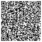 QR code with Mold Testing in Sioux City, IA contacts