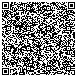 QR code with Temporary Fencing in Sioux City, IA contacts