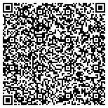 QR code with Glenhaven Clinic contacts
