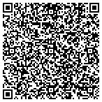 QR code with Association Of Tunisian-Americans In Texas contacts