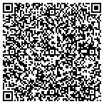 QR code with Risk Management & Wealth Preservation Group Inc contacts
