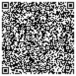 QR code with Temporary Fencing in Ames, IA contacts