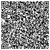 QR code with Kerneliservices Portable Toilets in Dubuque, IA contacts