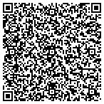 QR code with Mold Removal in Dubuque, IA contacts