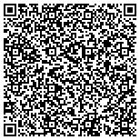 QR code with SUSTAINABLE CONSTRUCTION AND DEMOLITION contacts