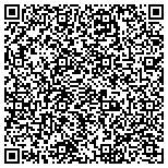 QR code with Independent Association Of Human Healthy Vending F contacts