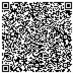 QR code with Linsco Private Ledger Fncl Service contacts