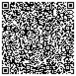 QR code with Kerneliservices Dumpster Rental in Council Bluffs, IA contacts