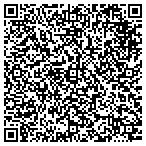 QR code with Summit Training-Journey Beyond Your Pote contacts