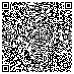 QR code with Infra-Red Building And Power Service Inc contacts
