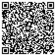 QR code with Harry Kirk contacts