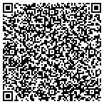 QR code with Radiology Imaging Associates Pc contacts