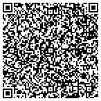 QR code with Core Strength Wichita contacts