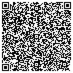 QR code with Konkler Construction, Inc. contacts