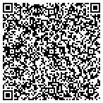 QR code with Petrocelli Workforce Solutions LLC contacts