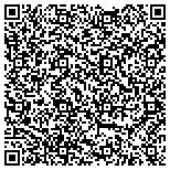 QR code with Hickory Creek (Dallas) Homeowners' Association In contacts
