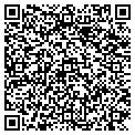 QR code with Nordic Builders contacts