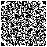 QR code with Kerneliservices Portable Toilets in Wichita, KS contacts