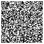 QR code with Klassics-N-Kustomz Car Show contacts