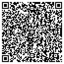 QR code with Parker Justin Boscoe contacts