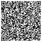 QR code with Miller's Lawn & Tree Services contacts