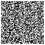 QR code with Texas Association Of Professional Geoscientists Inc contacts