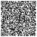 QR code with private money exchange contacts