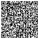 QR code with Joseph V Groppe contacts